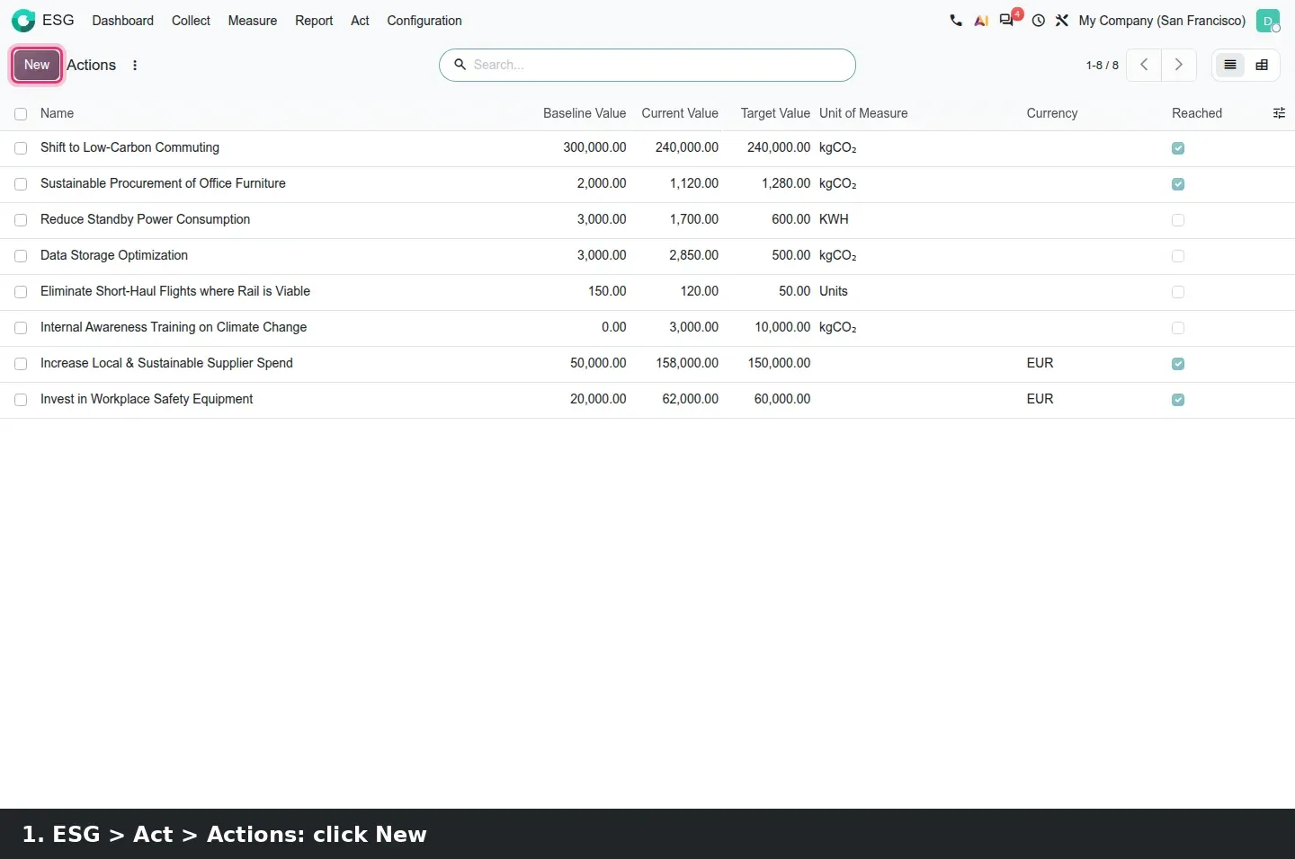 Step 1: Animated tutorial creating an ESG action that reaches its target