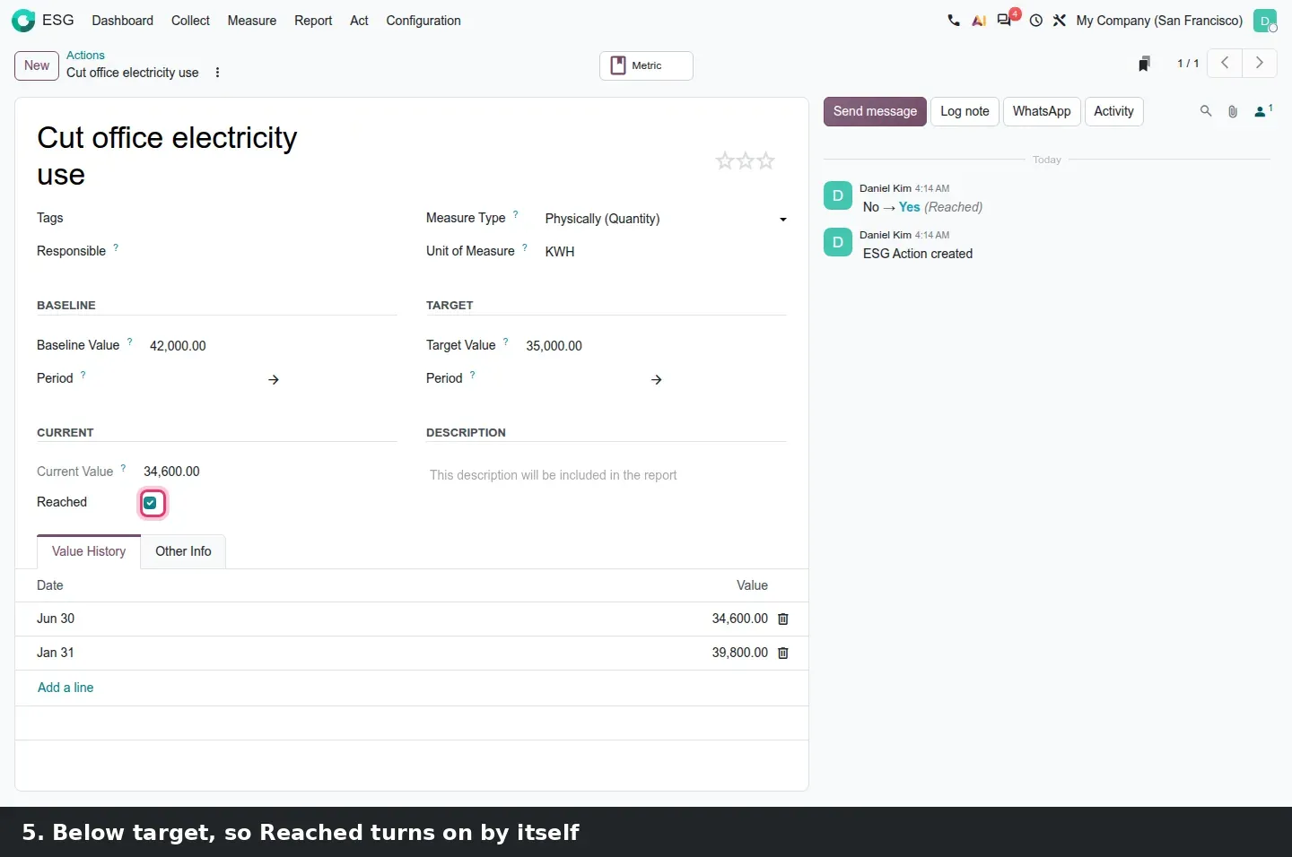 Step 3: Animated tutorial creating an ESG action that reaches its target