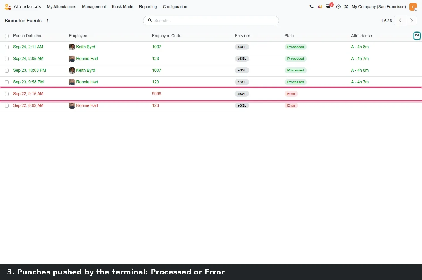 Step 2: Animated walkthrough: Attendances > Management, the Biometric Events list with Processed and Error punches, then the attendance list grouped by Mode
