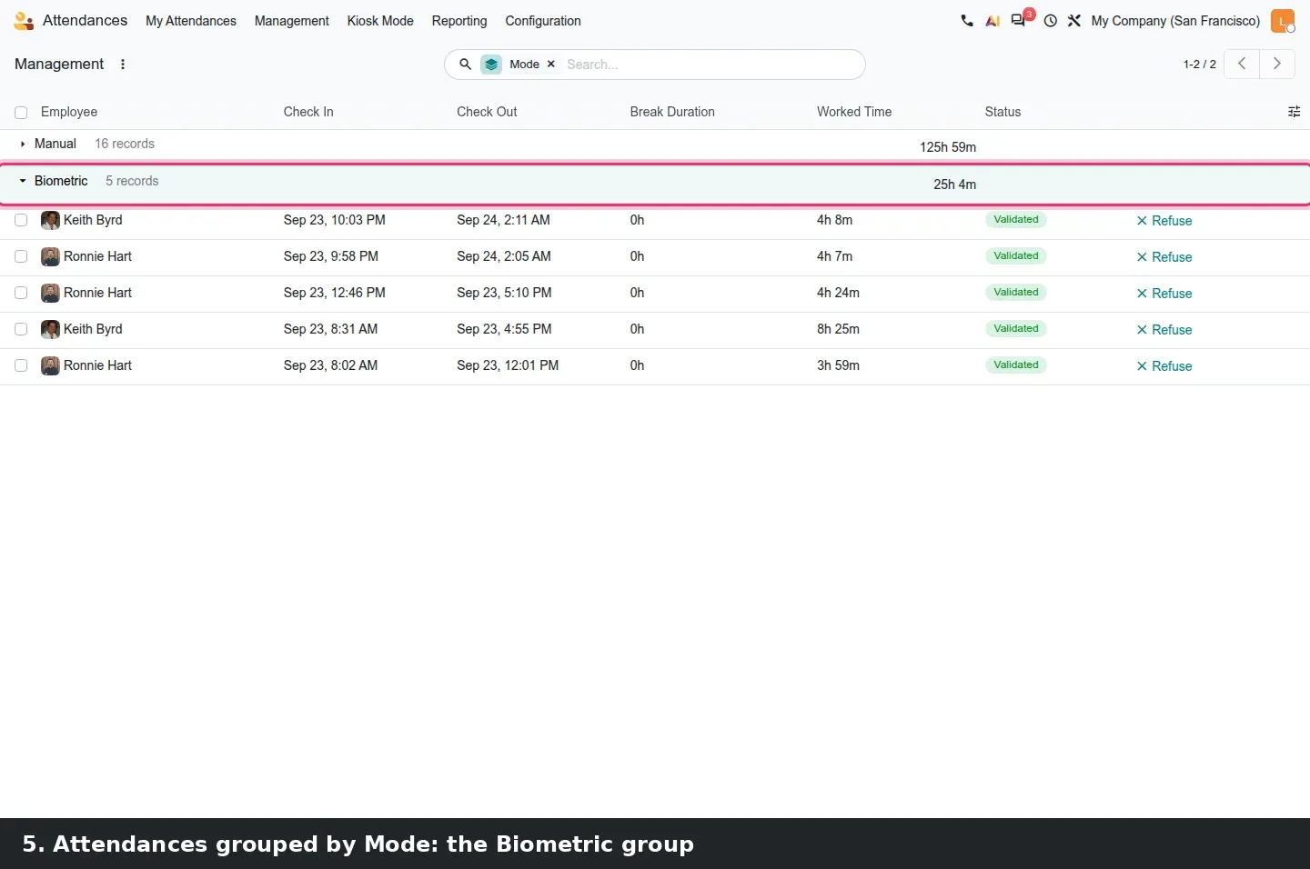Step 3: Animated walkthrough: Attendances > Management, the Biometric Events list with Processed and Error punches, then the attendance list grouped by Mode