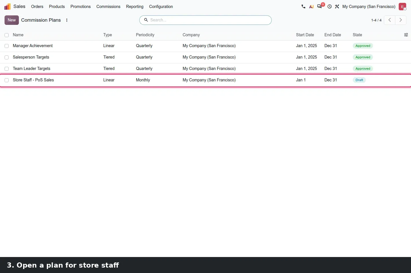 Step 2: Animated tutorial opening a commission plan with PoS achievements.