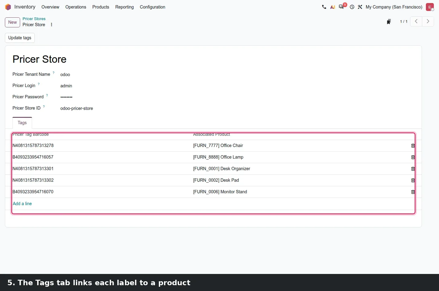 Step 3: Animated tutorial opening a Pricer store and its tags.