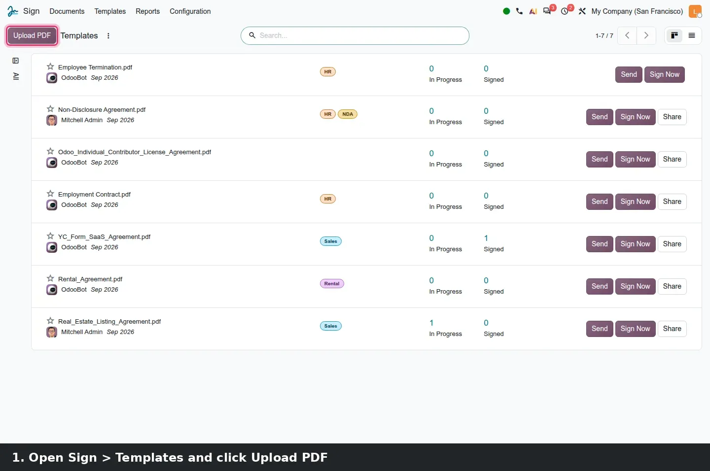 Step 1: Three steps of the Sign template editor: the Upload PDF button in Sign > Templates, Name and Signature fields placed for two signers, and the New Signature Request dialog