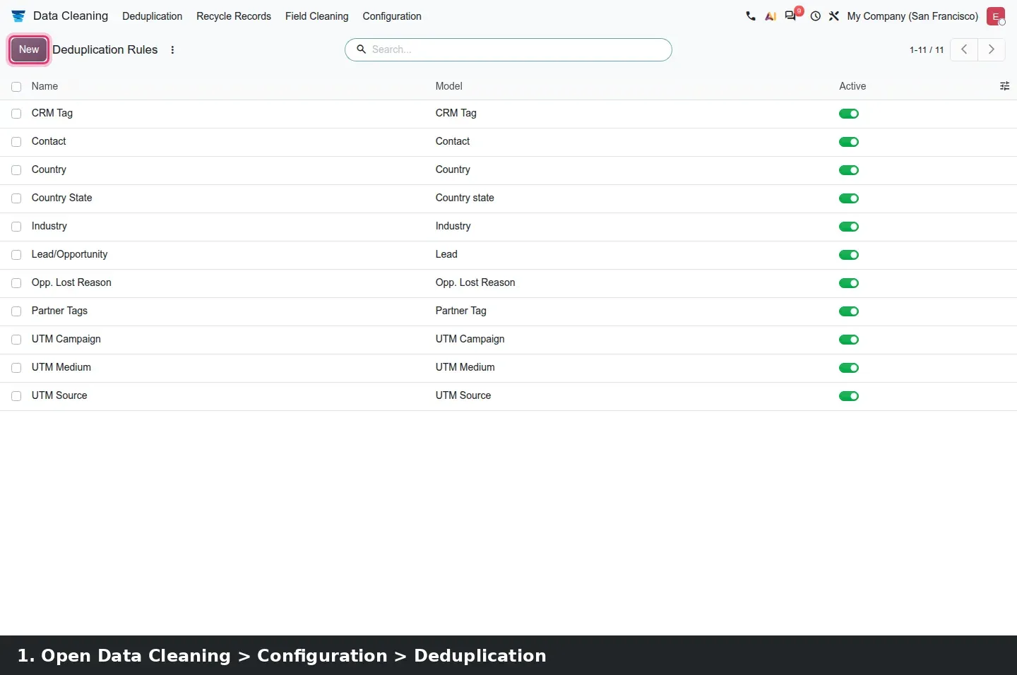 Step 1: Animated walkthrough: Data Cleaning > Configuration > Deduplication > New, pick the Product model (a warning about inventory valuation appears), add the rule Internal Reference / Exact Match, save and click Deduplicate, 3 product groups are listed, click Merge on the chair group, confirm, and the group disappears.
