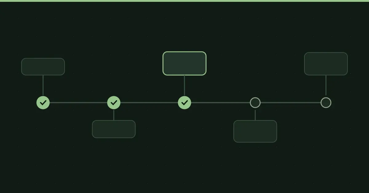 Illustration of a project timeline with completed milestones