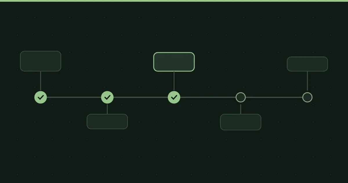 Illustration of a project timeline with completed milestones