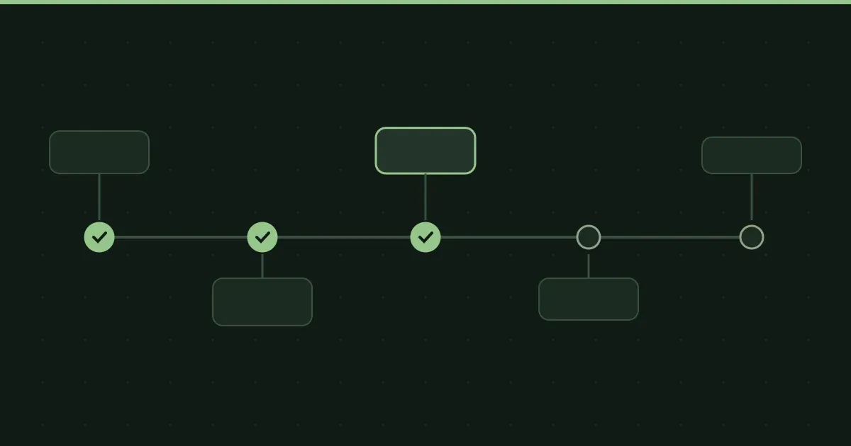 Illustration of a project timeline with completed milestones