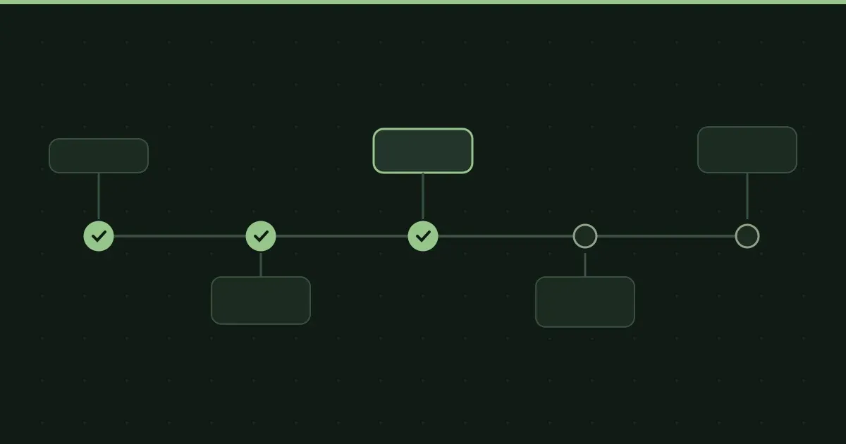Illustration of a project timeline with completed milestones