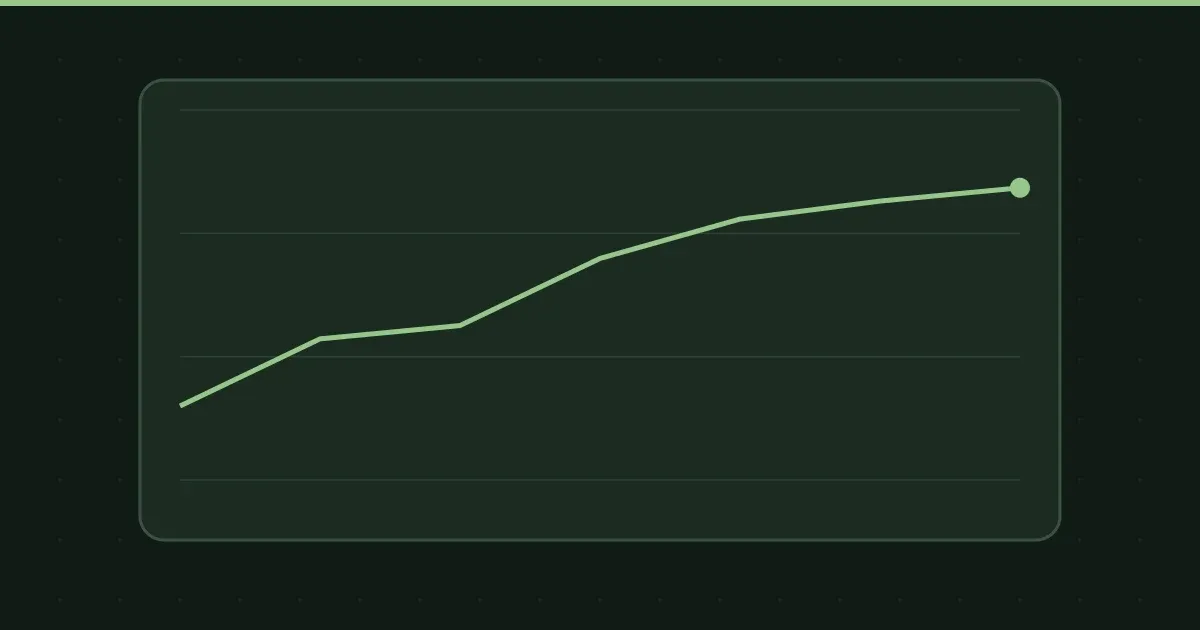 Illustration of an upward trend line on a chart panel
