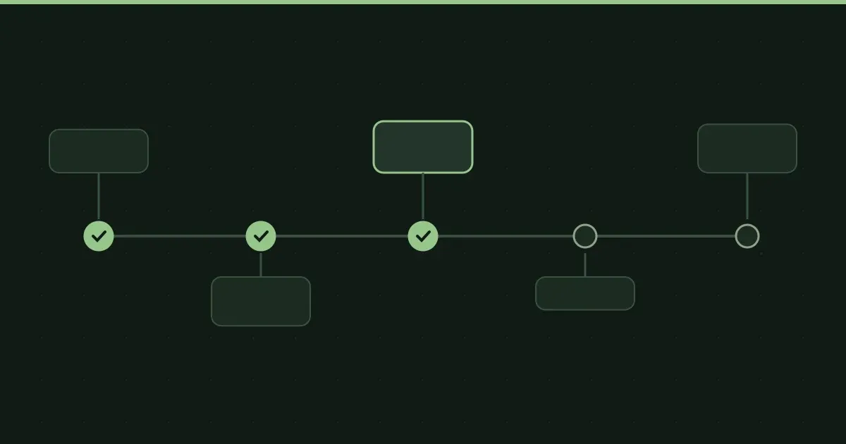 Illustration d'une ligne du temps de projet avec jalons complétés