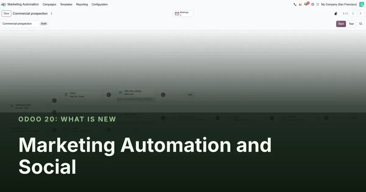 Marketing Automation and Social: Odoo 20 screenshot behind the article title