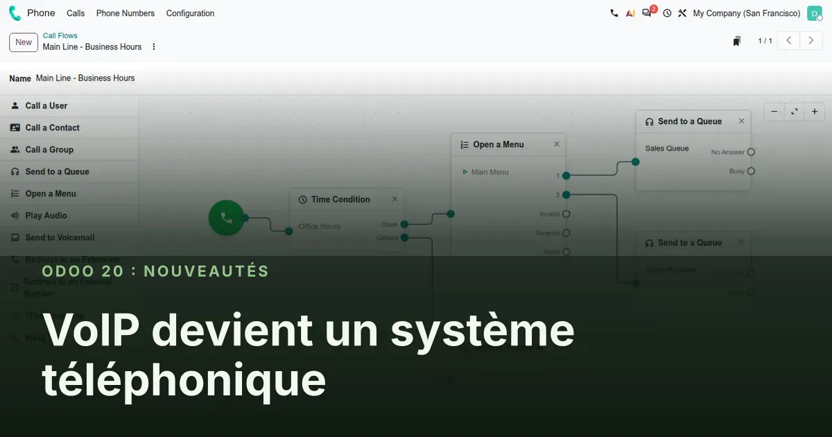 VoIP devient un système téléphonique : capture d'écran d'Odoo 20 derrière le titre de l'article