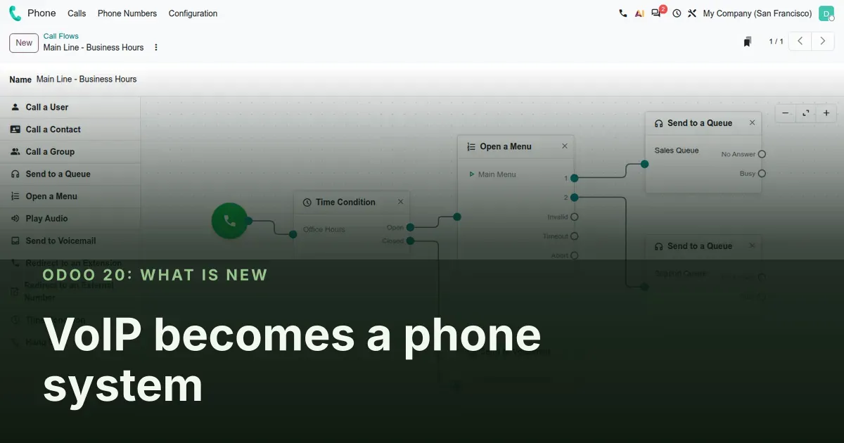 VoIP becomes a phone system: Odoo 20 screenshot behind the article title