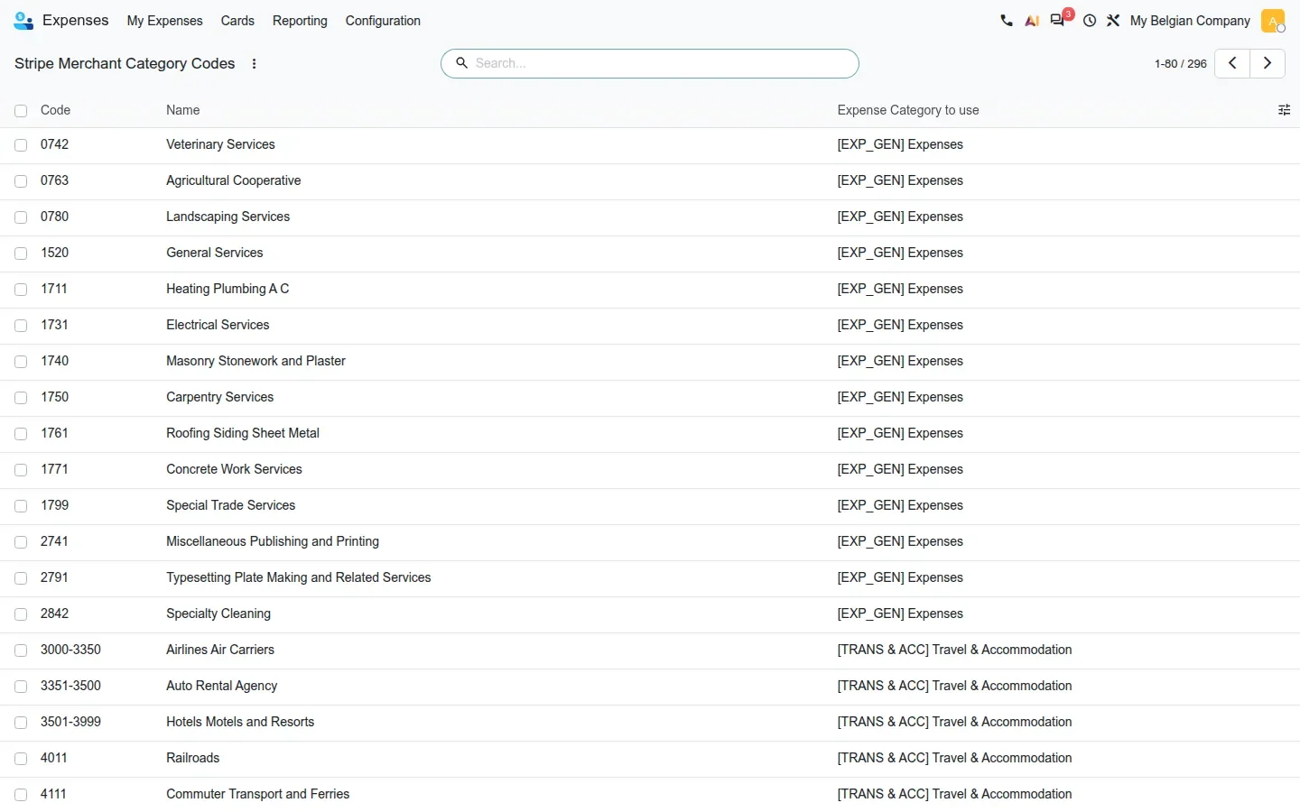 MCC to expense category list