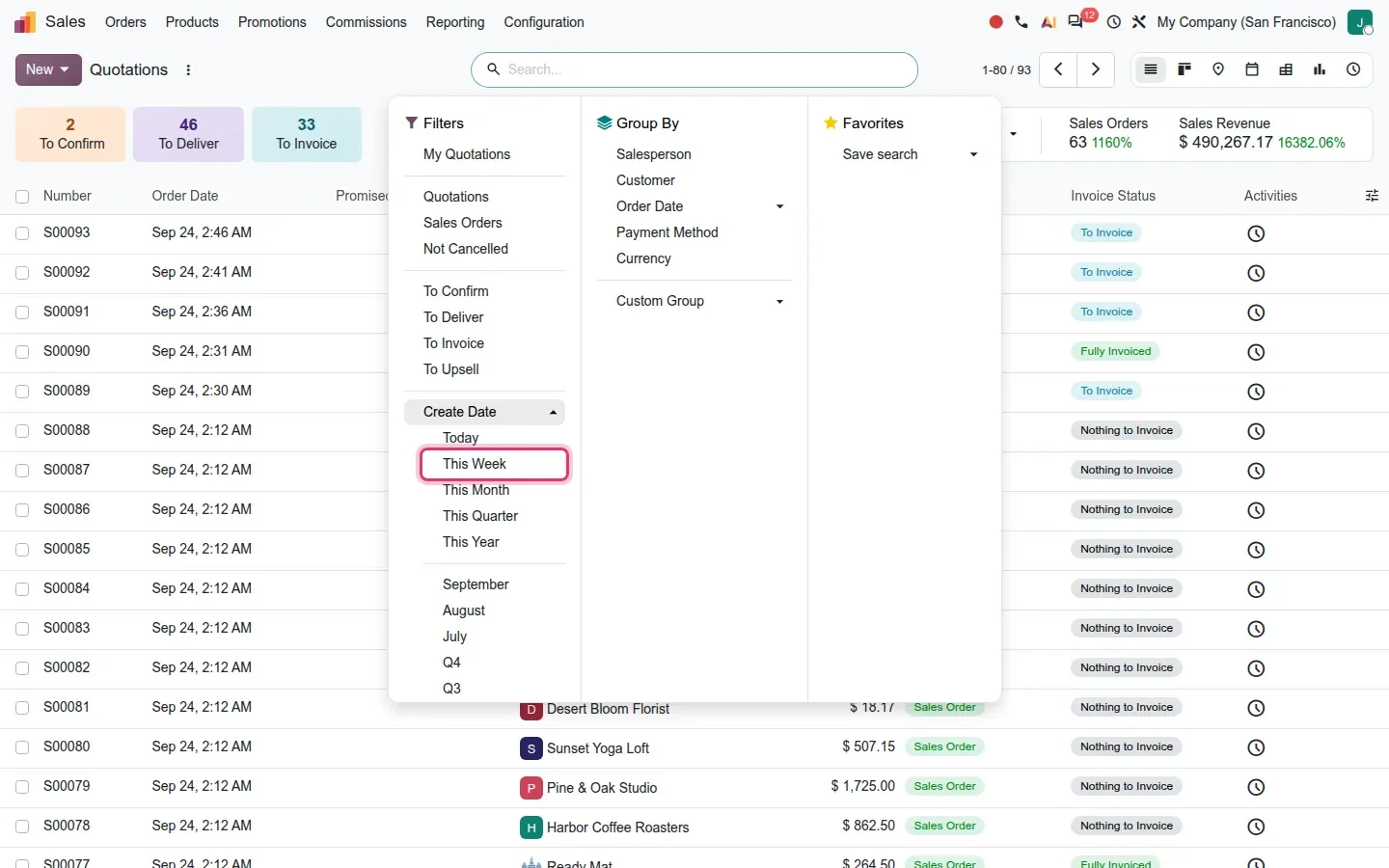 Filter menu open on Create Date with This Week highlighted