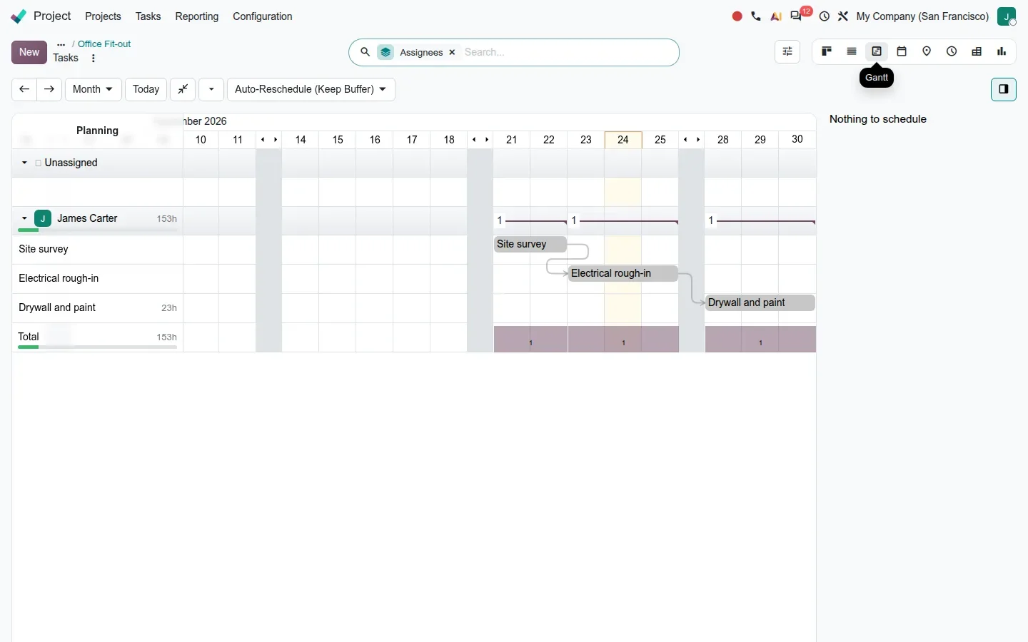 Project Gantt with three task pills joined by right-angled dependency arrows