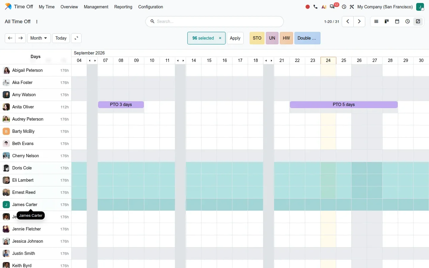 Time Off Gantt with four employee rows highlighted and a 96 selected button