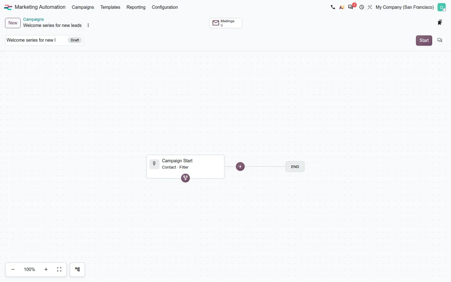 Campaign canvas with only the Campaign Start node