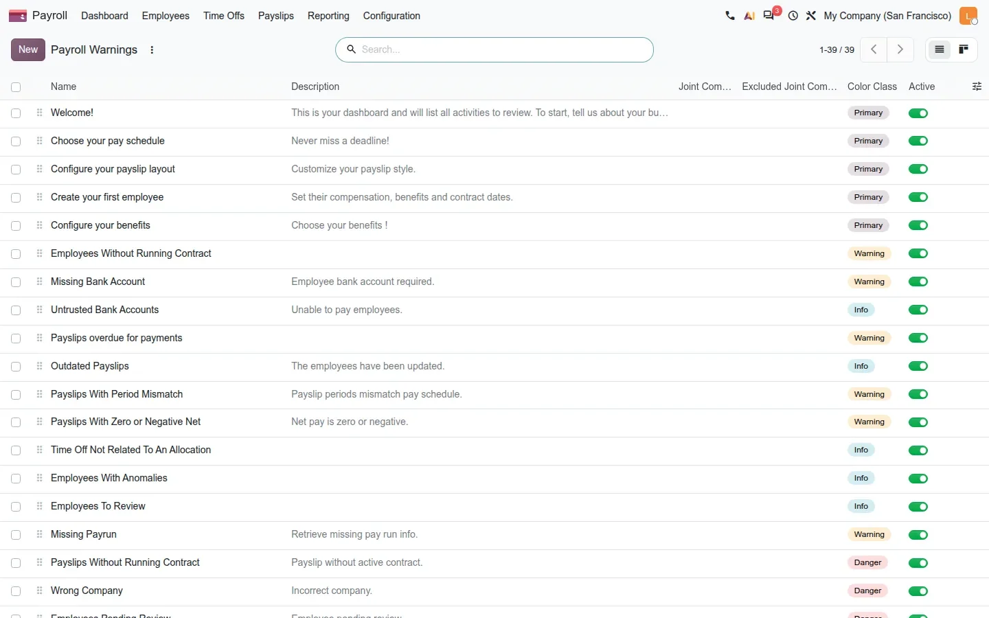 Payroll Warnings list with colour class and active toggles