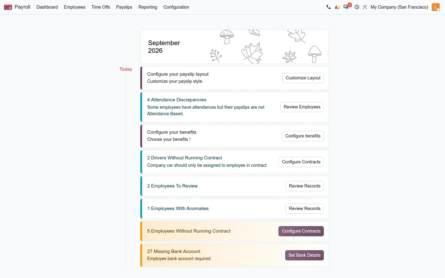 Dashboard timeline with cards like 2 Employees To Review, 1 Employees With Anomalies