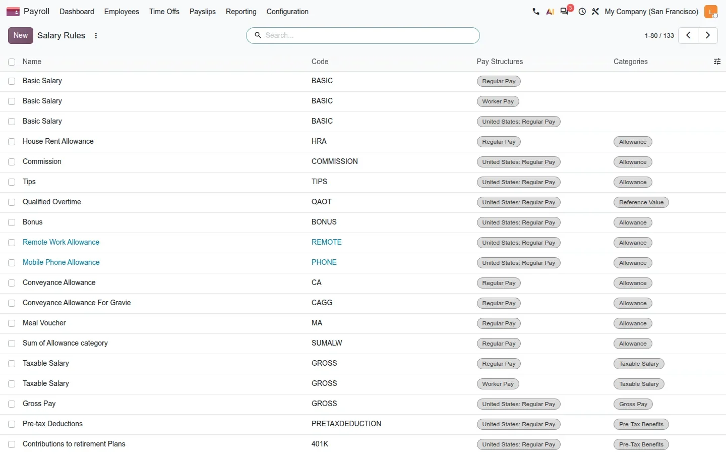 Salary Rules list with name, code, pay structures and categories