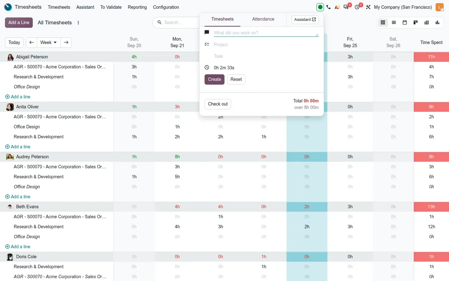 Popover with Timesheets/Attendance tabs, running timer, Create, Check out