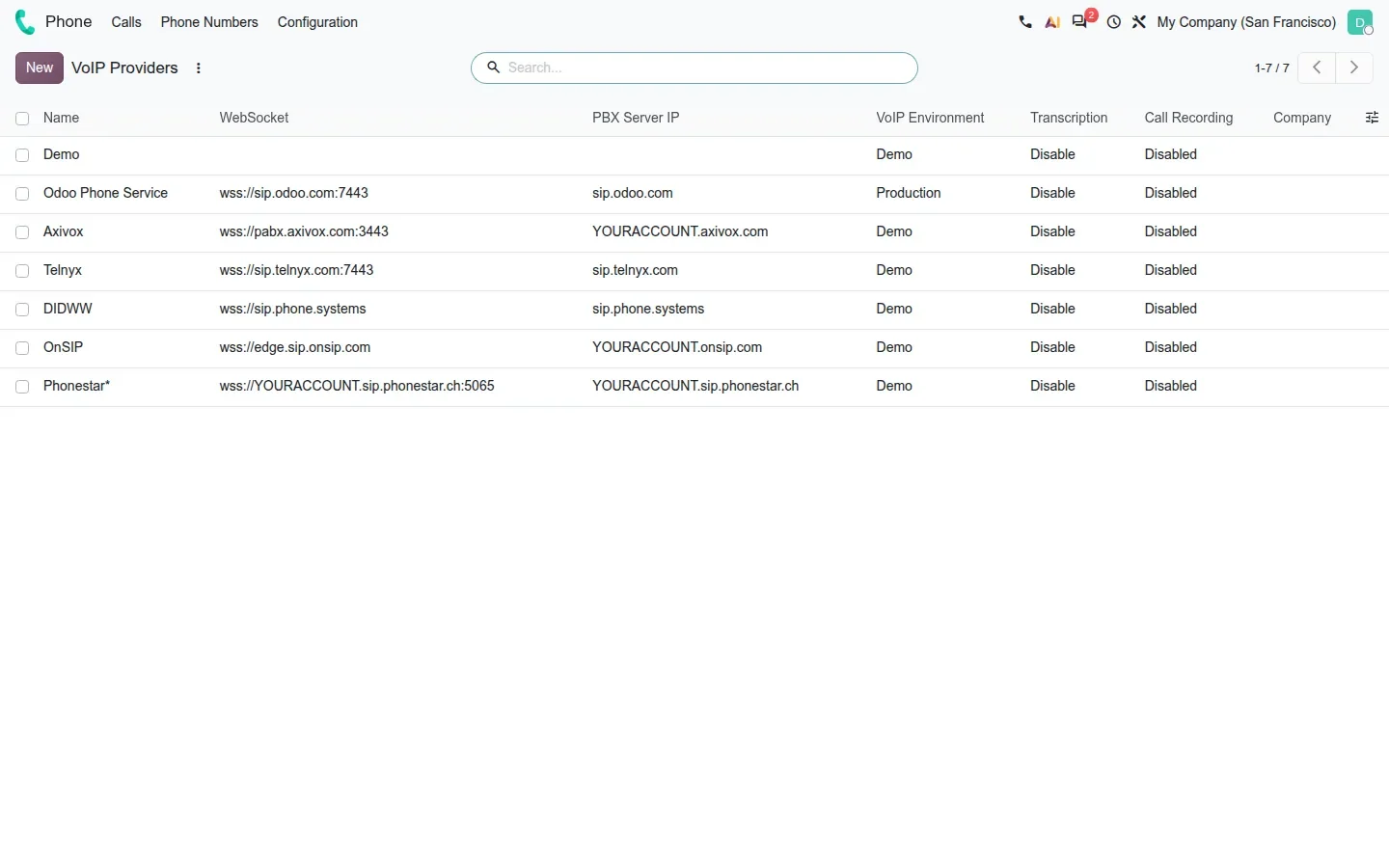List of VoIP providers with WebSocket, PBX server and environment columns